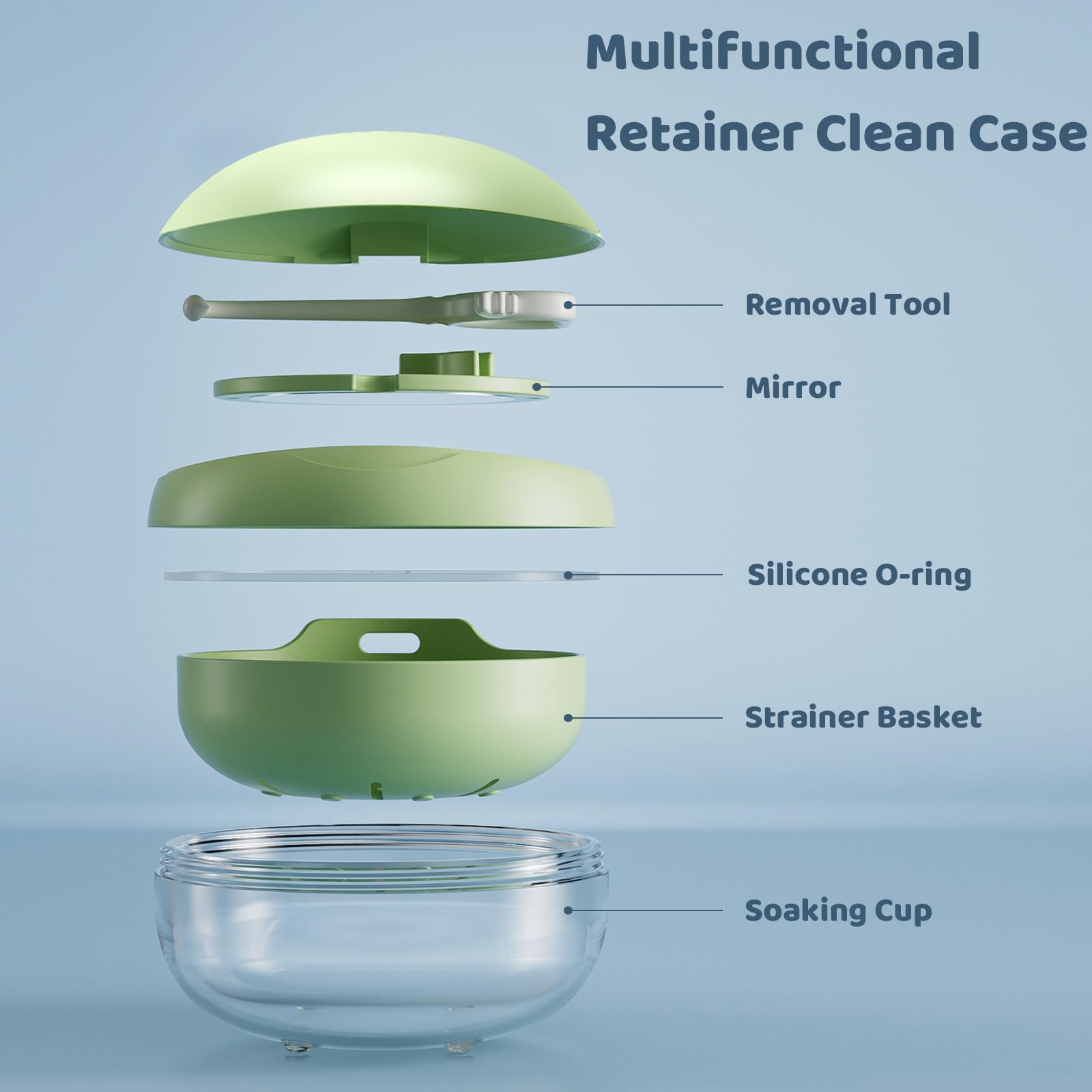 Leak-proof silicone seal on Gaboolo retainer case