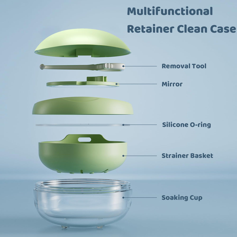 Leak-proof silicone seal on Gaboolo retainer case
