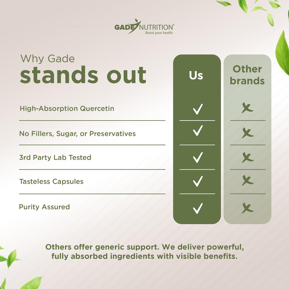Made in USA lab and manufacturing overview