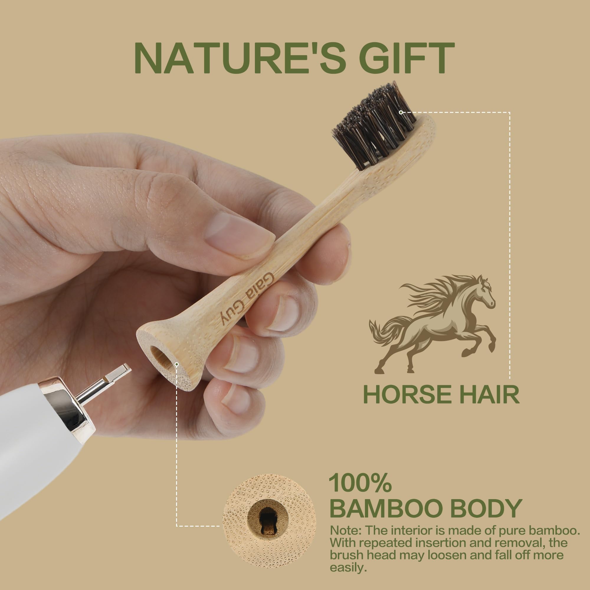 Compatible with Philips Sonicare HX3, HX6, HX8, and HX9 models