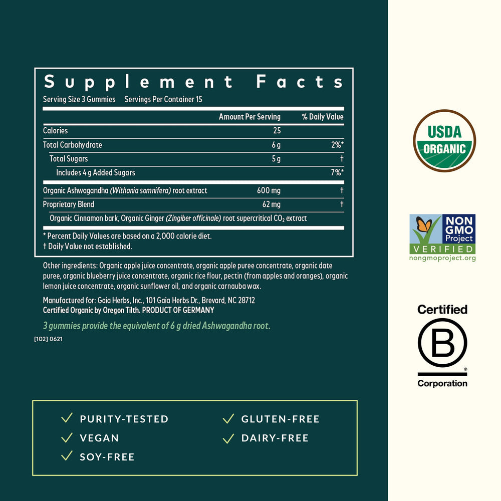 Ingredients and ashwagandha content on packaging