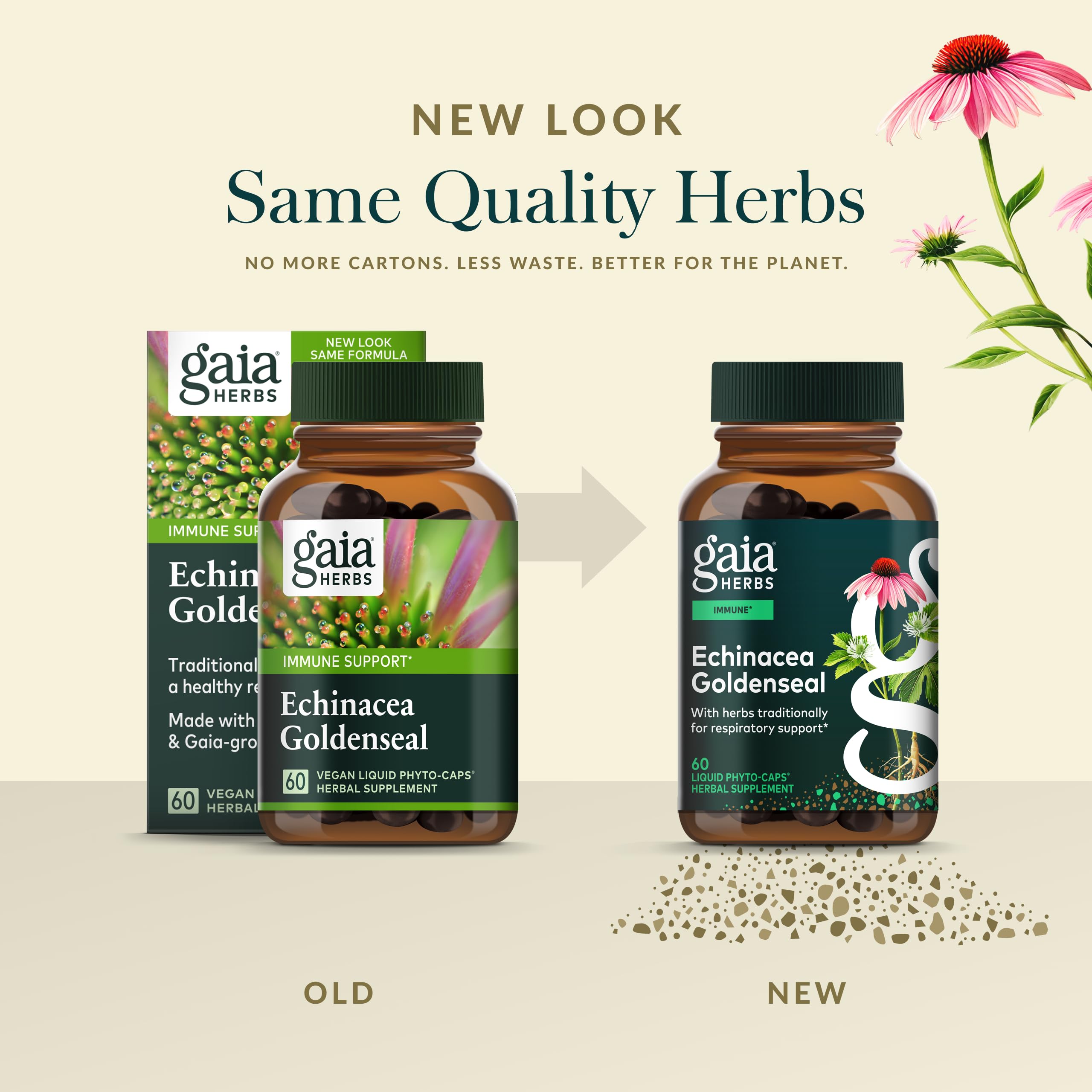 Soil to supplement quality control concept image