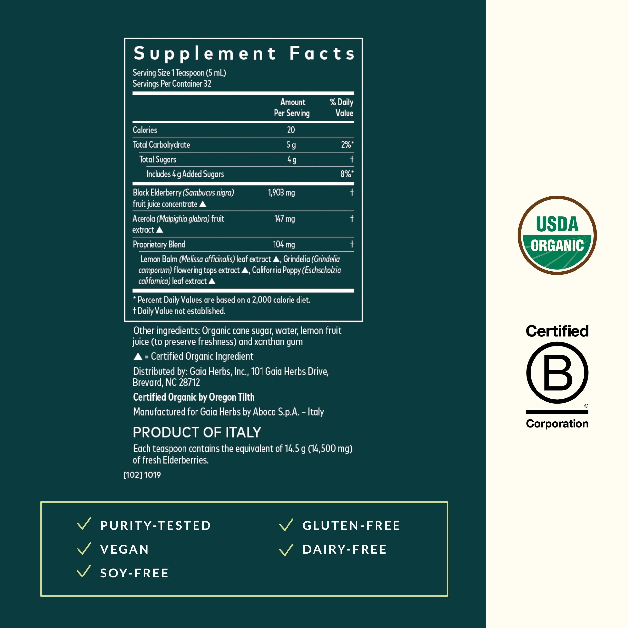 Syrup ingredients and concentration illustration