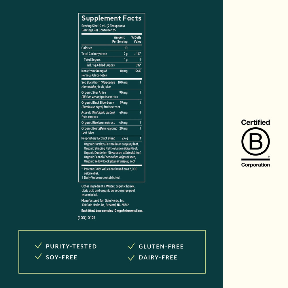 Graphic showcasing sea buckthorn, beet root, dandelion and nettle ingredients
