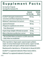 Innoslim astragalus and notoginseng extract with Wellemon citrus bioflavonoid illustration