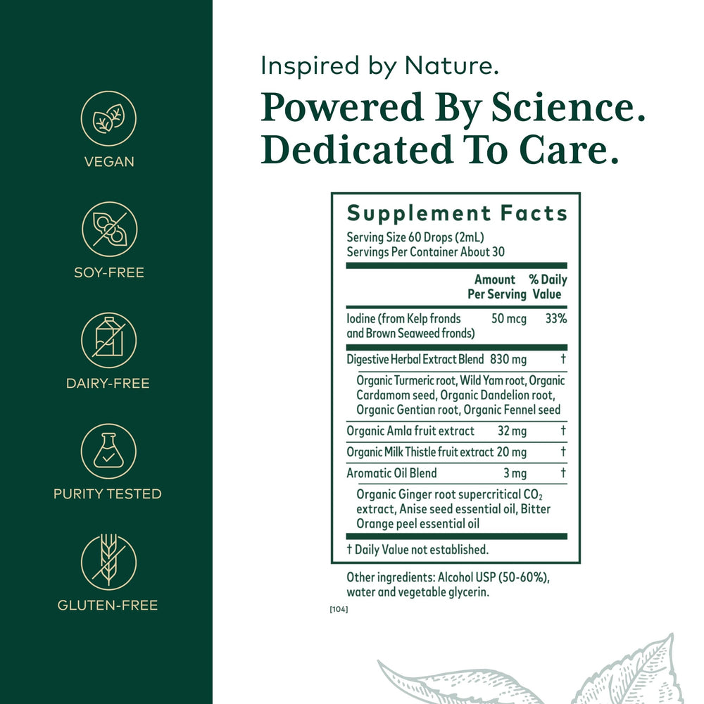 Close-up of turmeric, dandelion and fennel ingredients in Gaia Herbs PRO Digestive Bitters