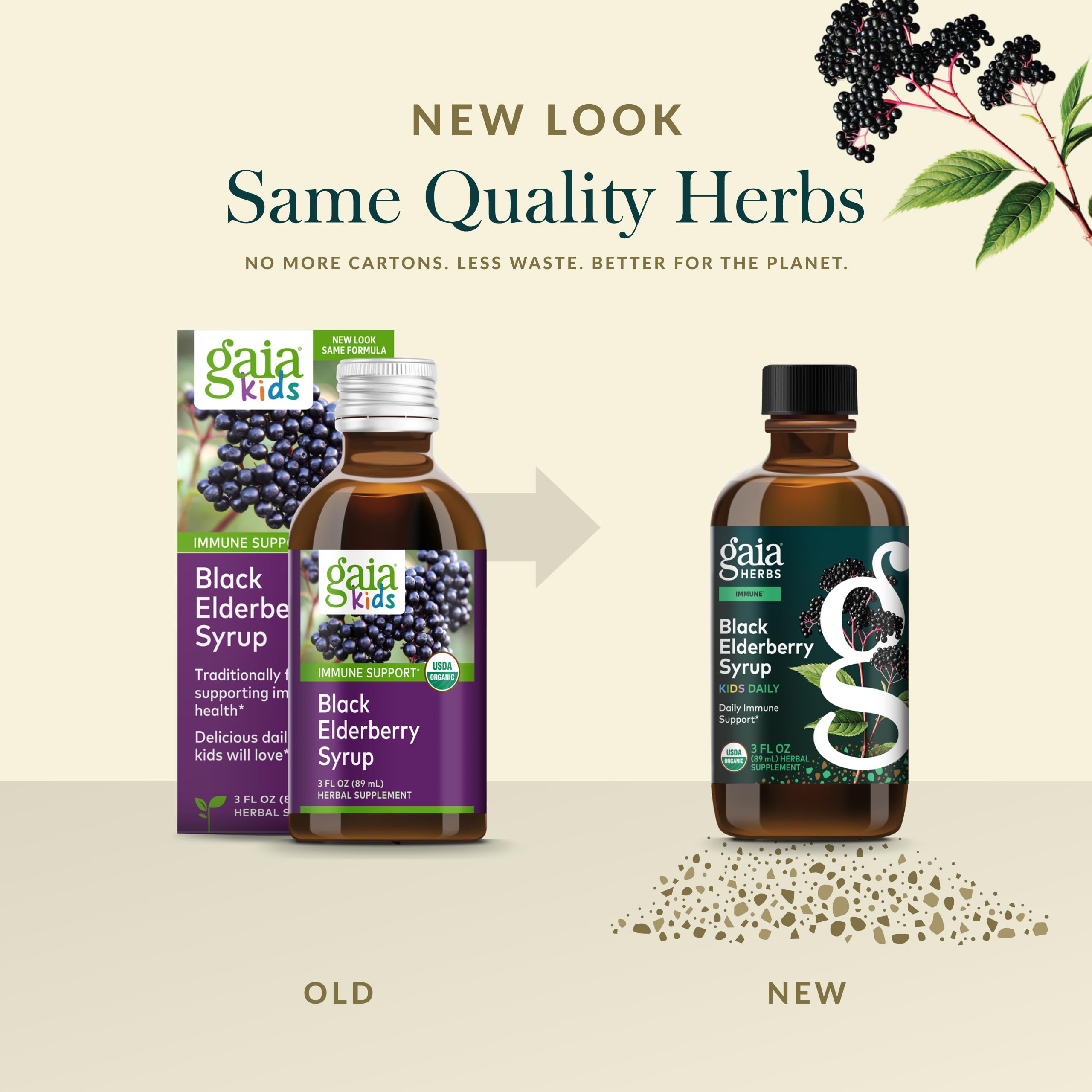 Gaia Herbs MeetYourHerbs traceability platform