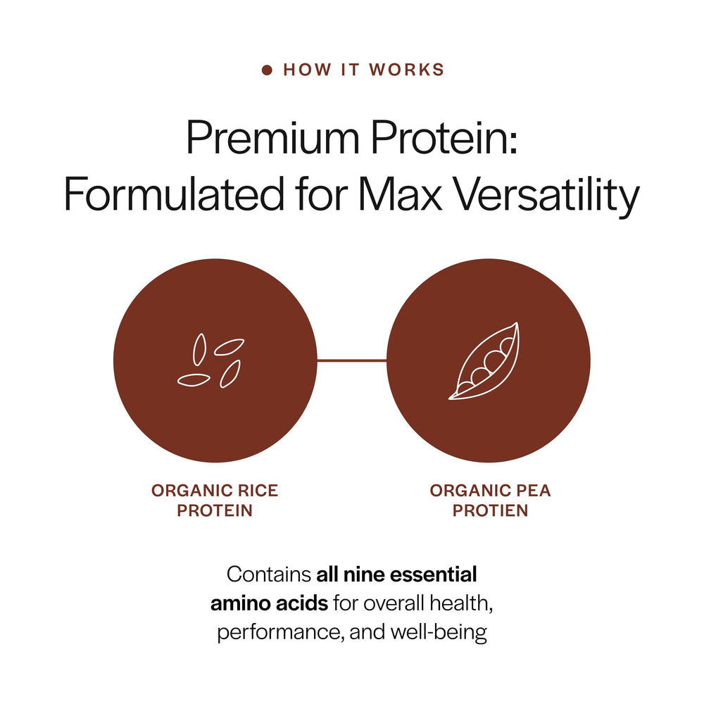 Gainful Protein pour glass shows smooth mix with 8–10 oz liquid.