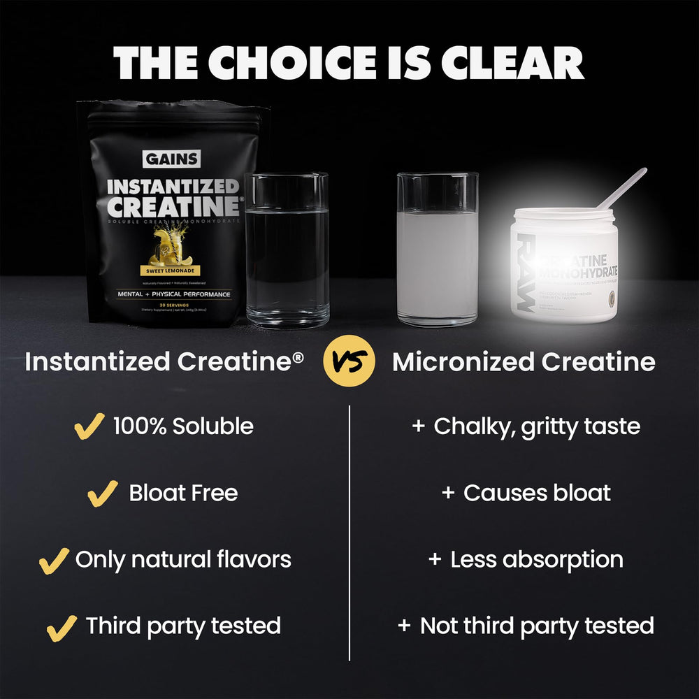 Serving scoop of creatine monohydrate with label