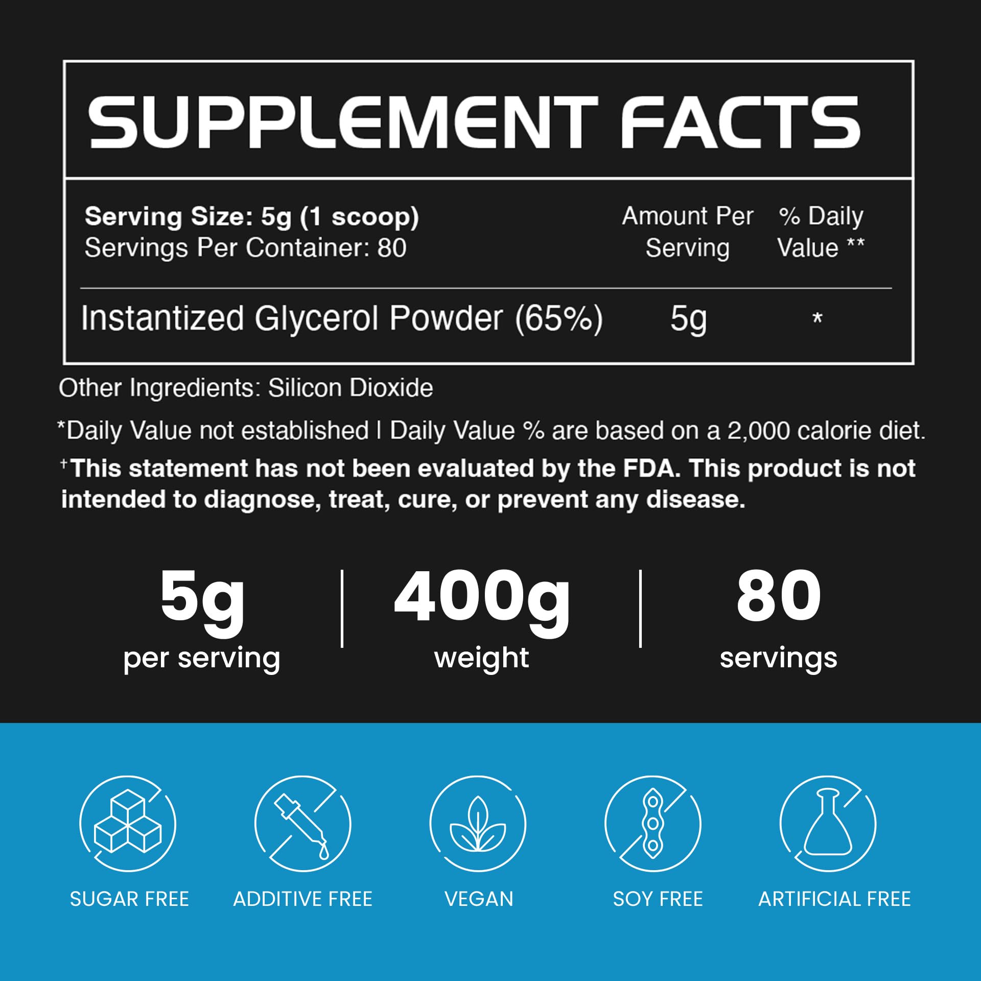 GAINS IN BULK glycerol powder scoop highlights easy pre-workout dosing for pumps