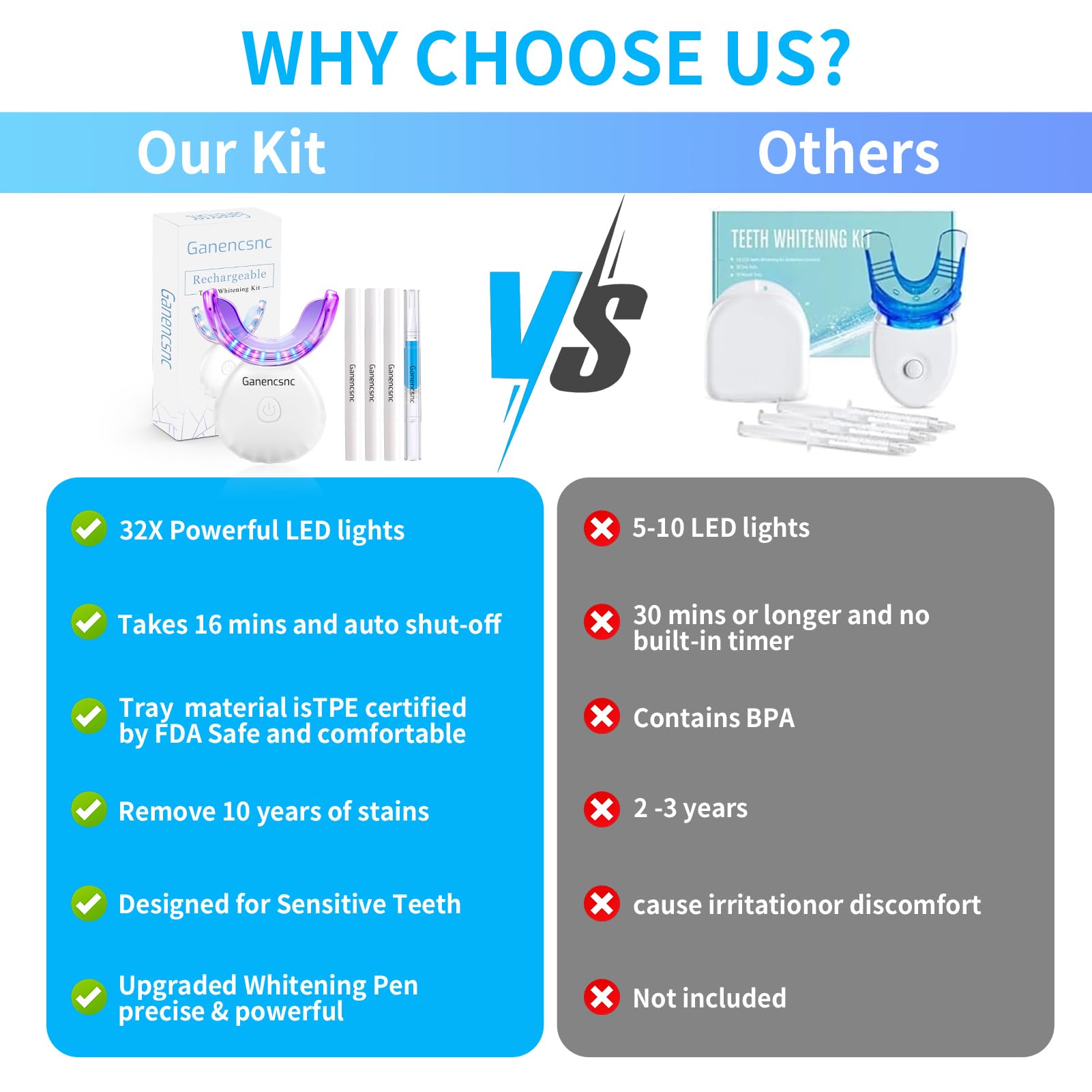 Wireless cordless whitening device for home or travel use