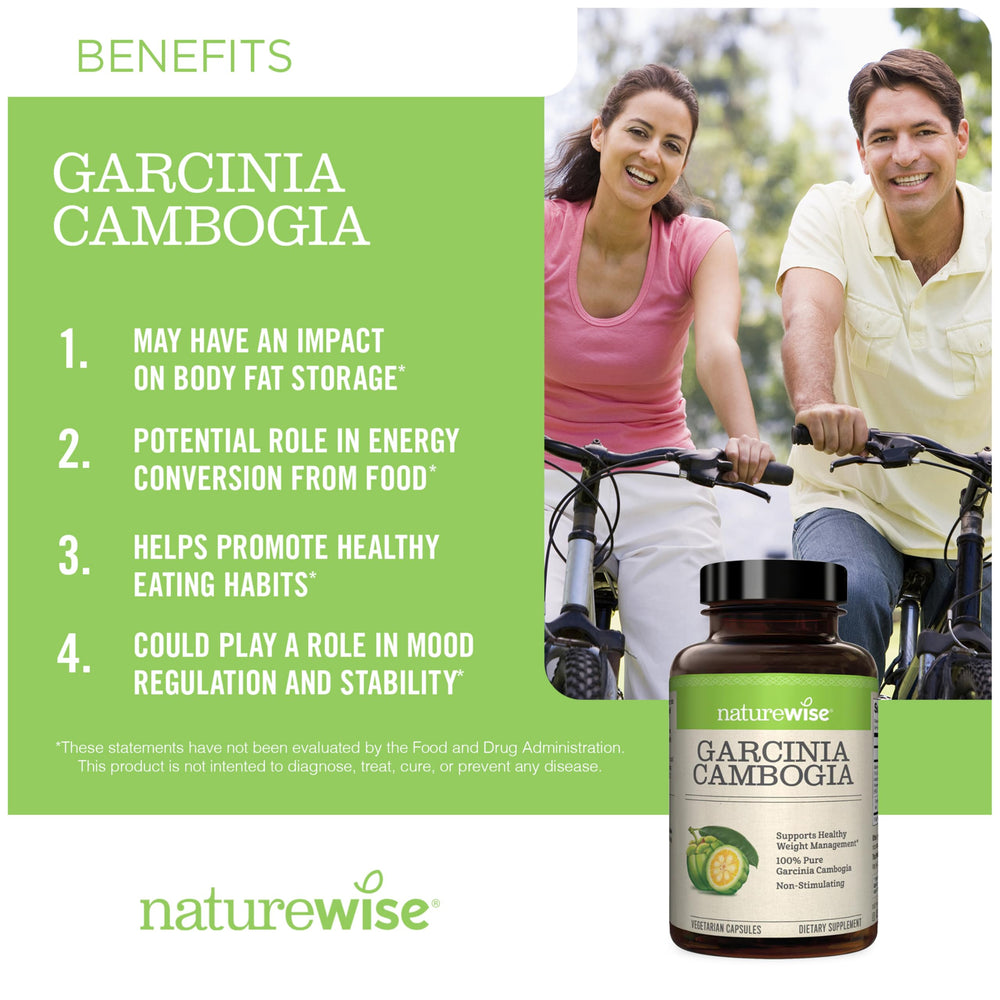 Illustration of Garcinia Cambogia with 60% HCA labeling