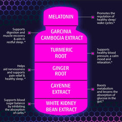 Garcinia Cambogia extract used for weight loss