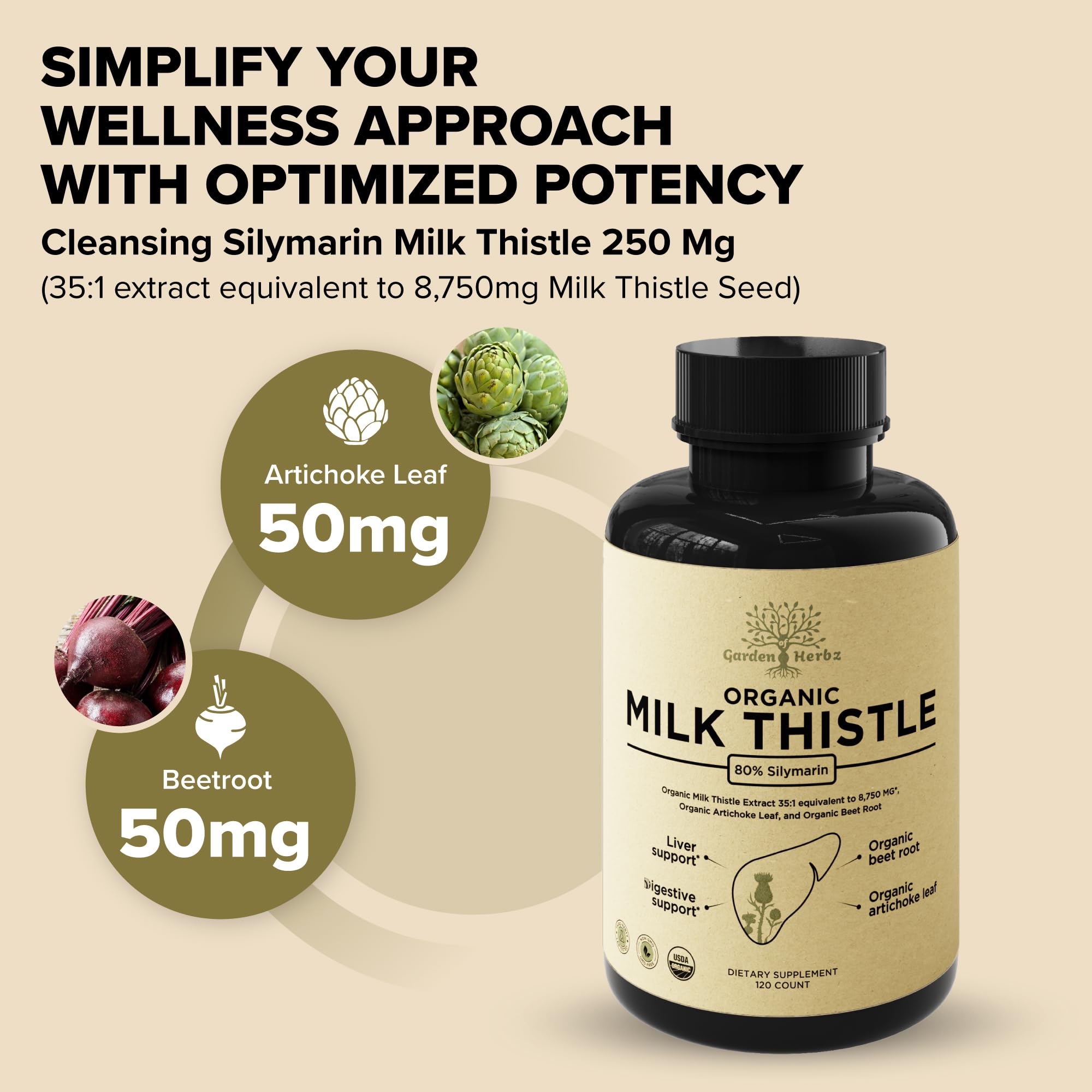 Artichoke leaf extract ingredient for digestion