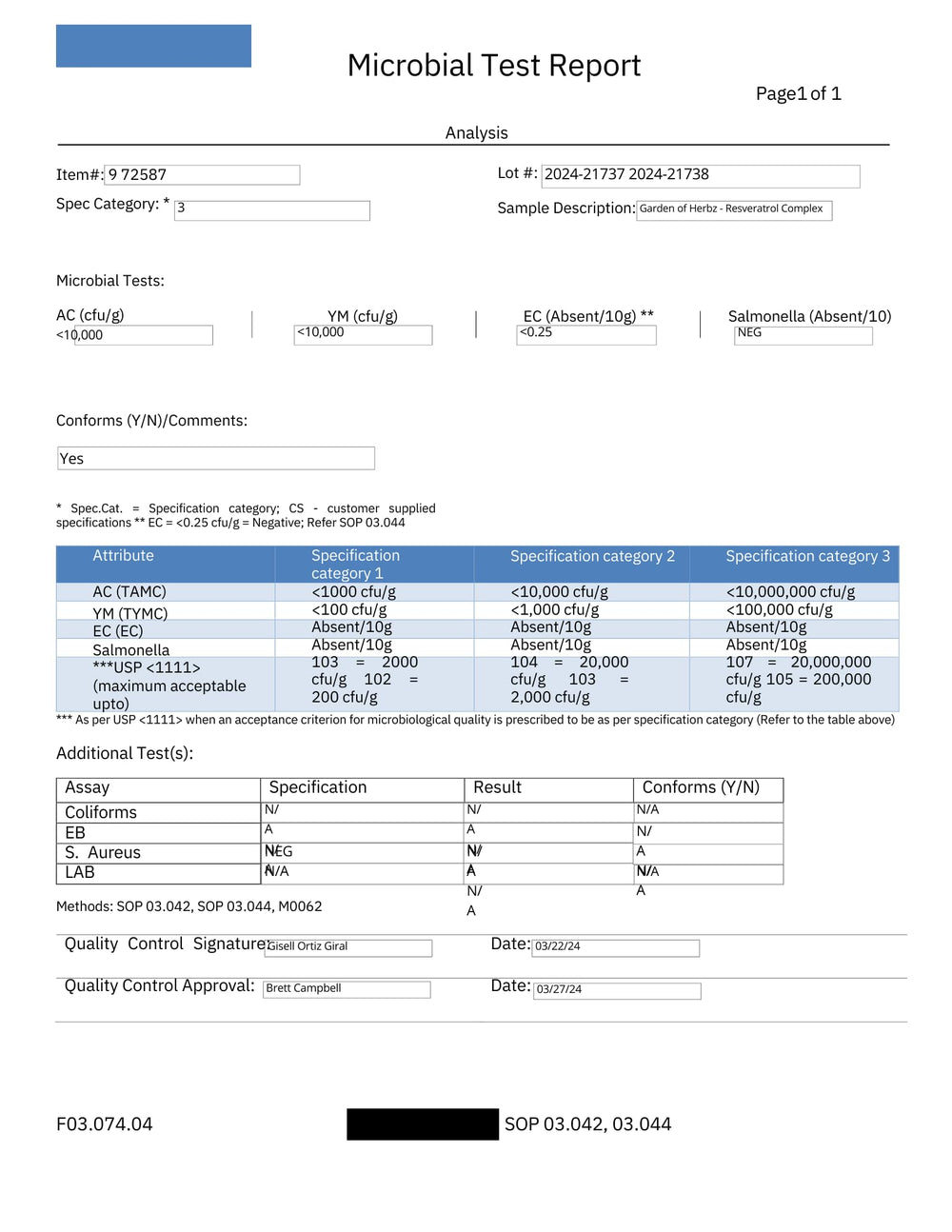 Garden of Herbz bottle displayed with label