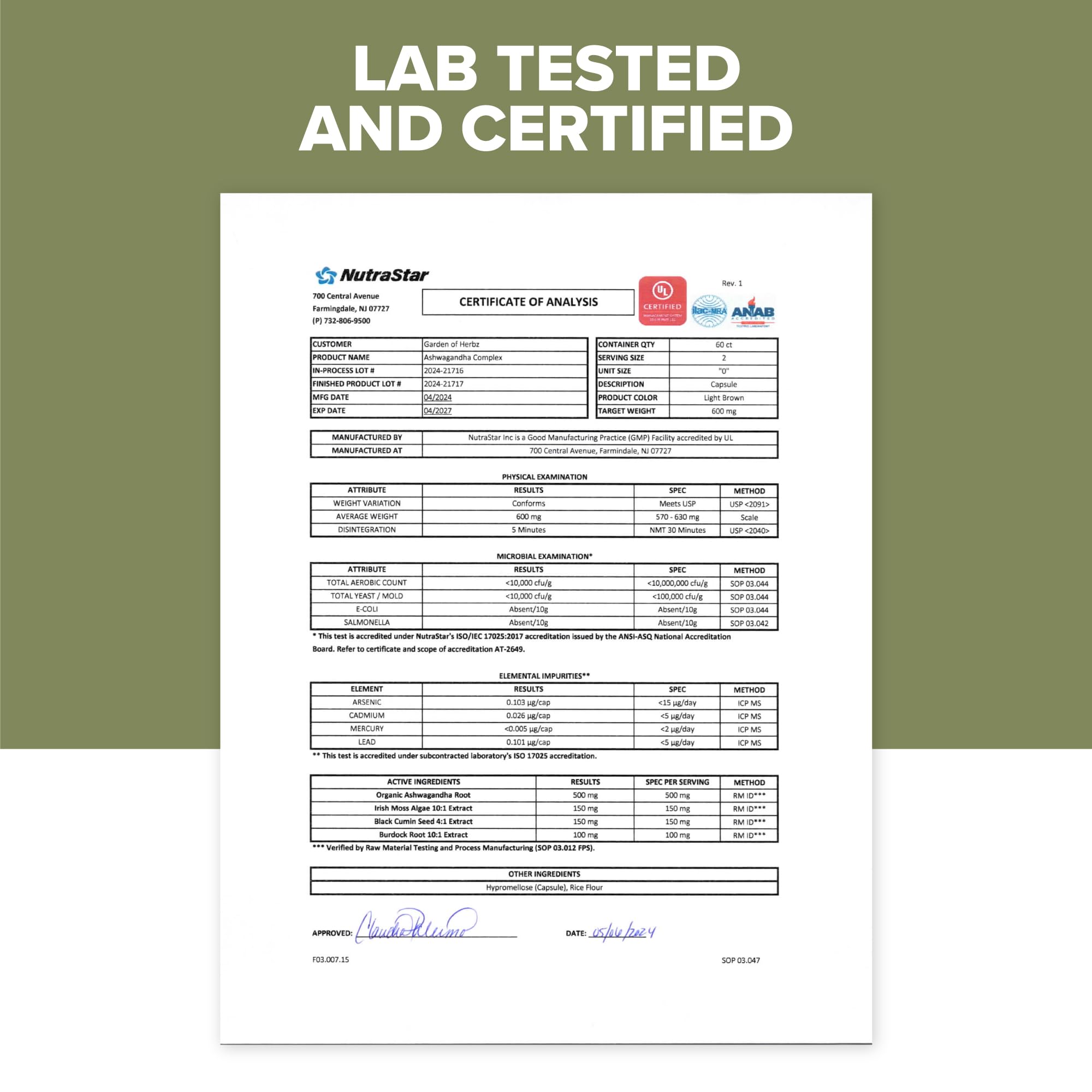 USA GMP and ISO facility sign