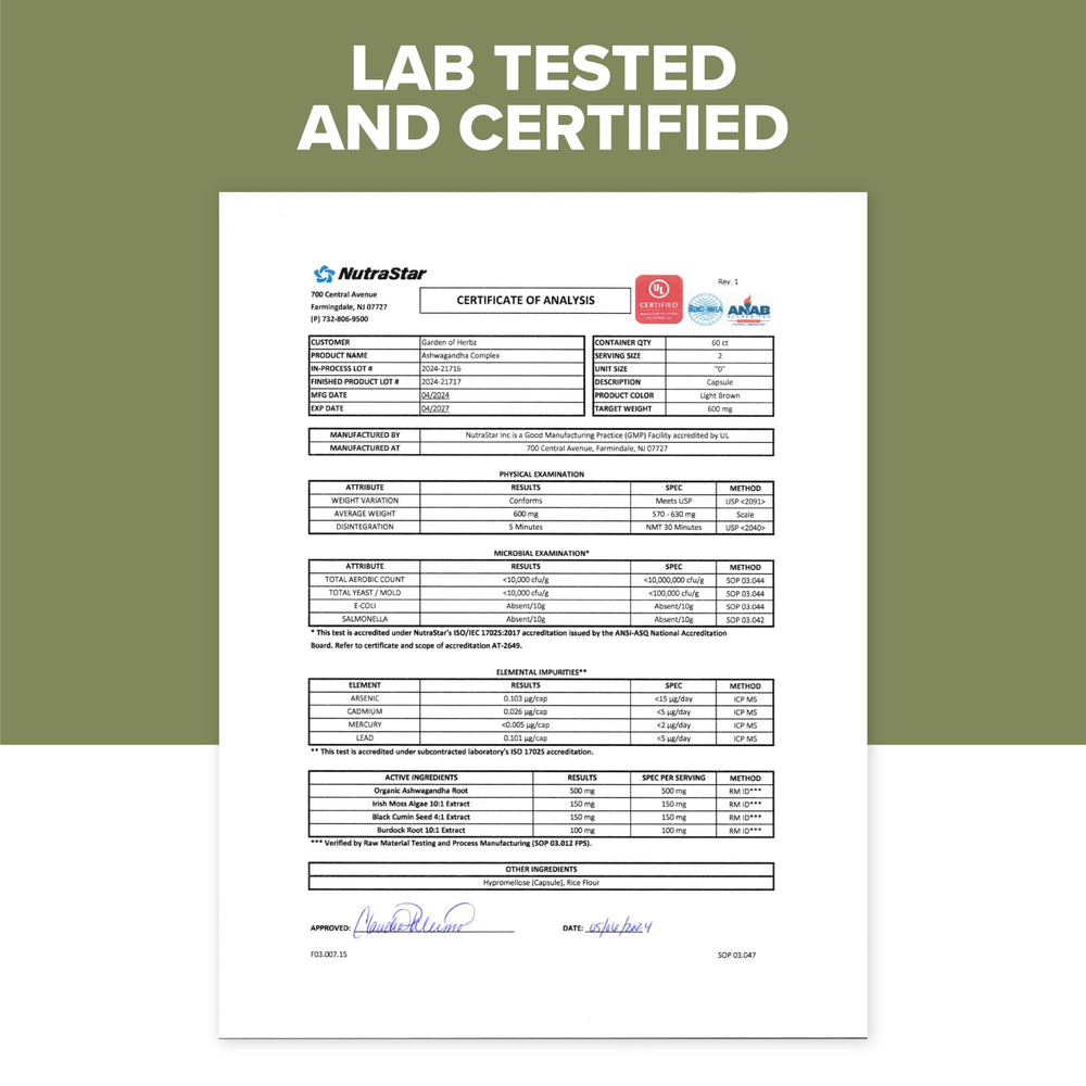 USA GMP and ISO facility sign