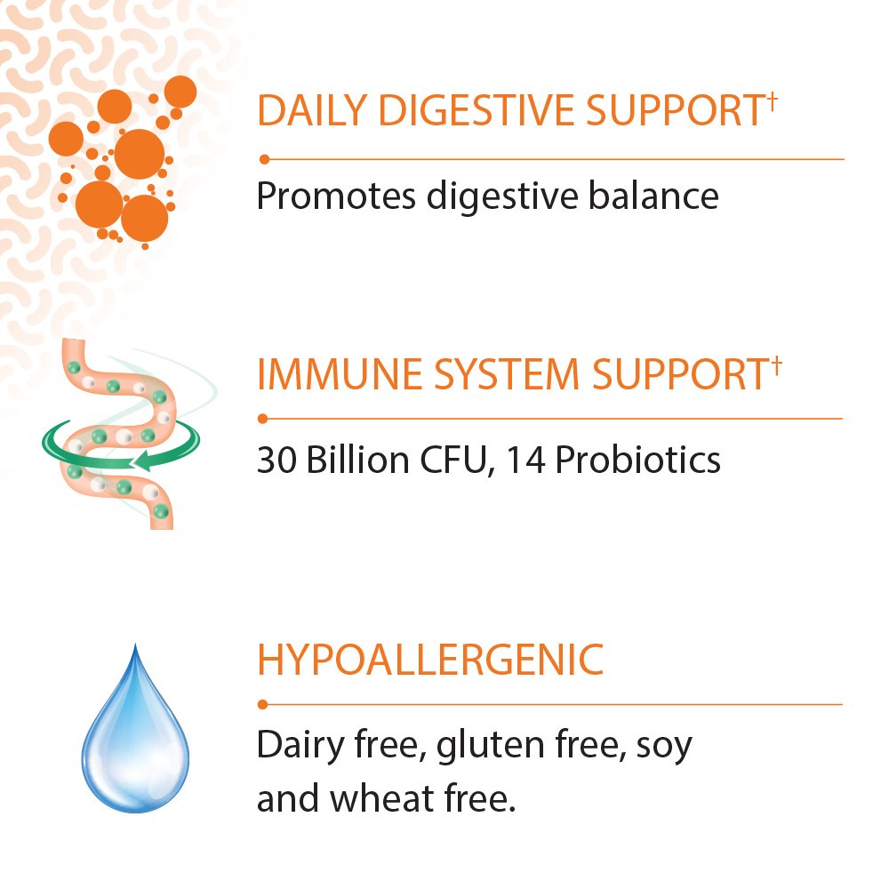 Illustration of organic prebiotic fiber blend in Once Daily Probiotics