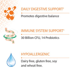 Illustration of organic prebiotic fiber blend in Once Daily Probiotics