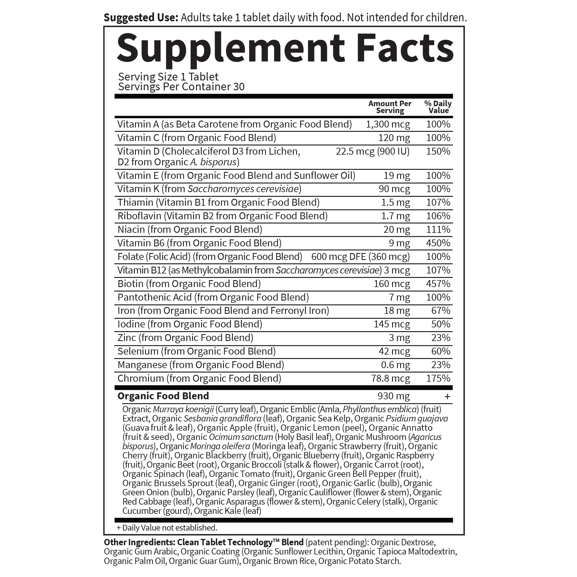 Illustration of Clean Tablet Technology process