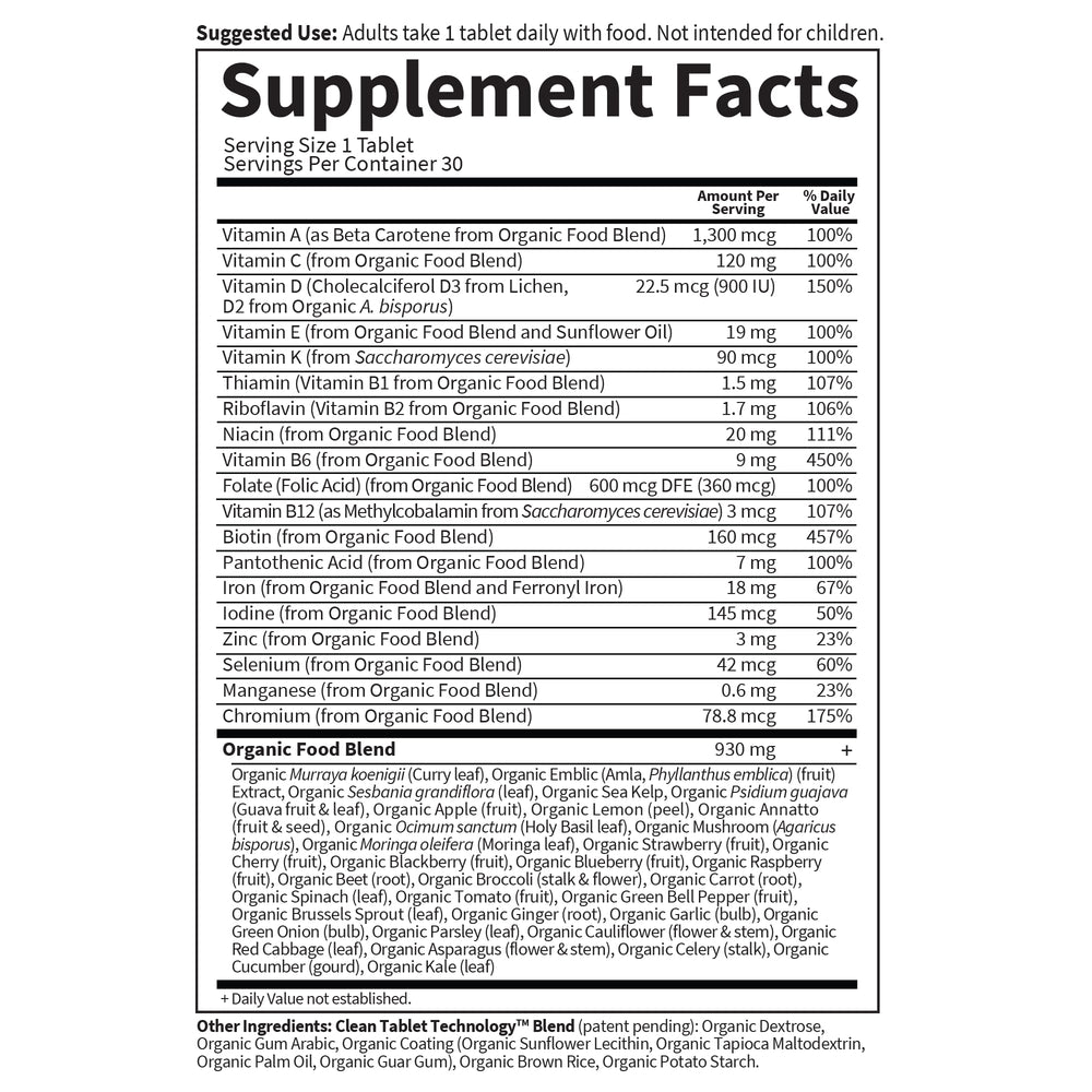 Illustration of Clean Tablet Technology process