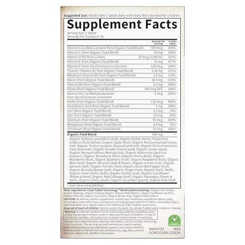 Iron and mineral content emphasis in the supplement image