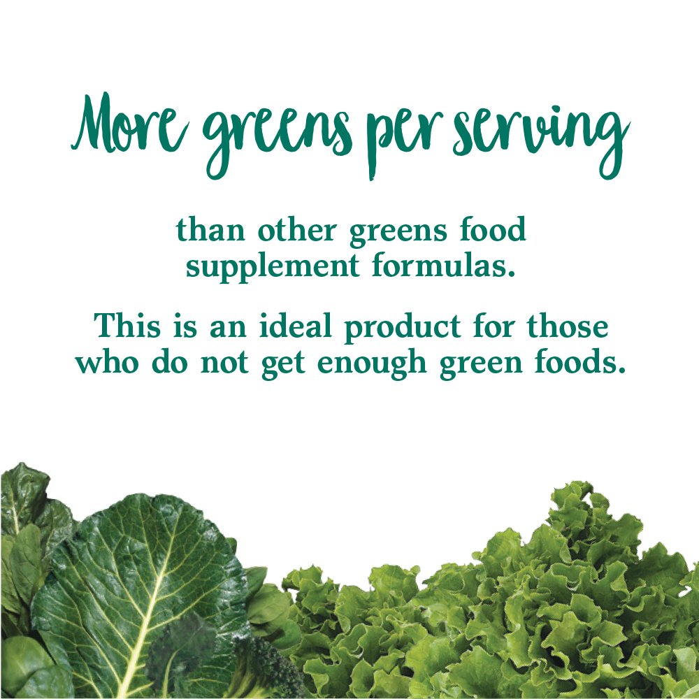 Serving size graphic showing 140 g equivalent to one serving