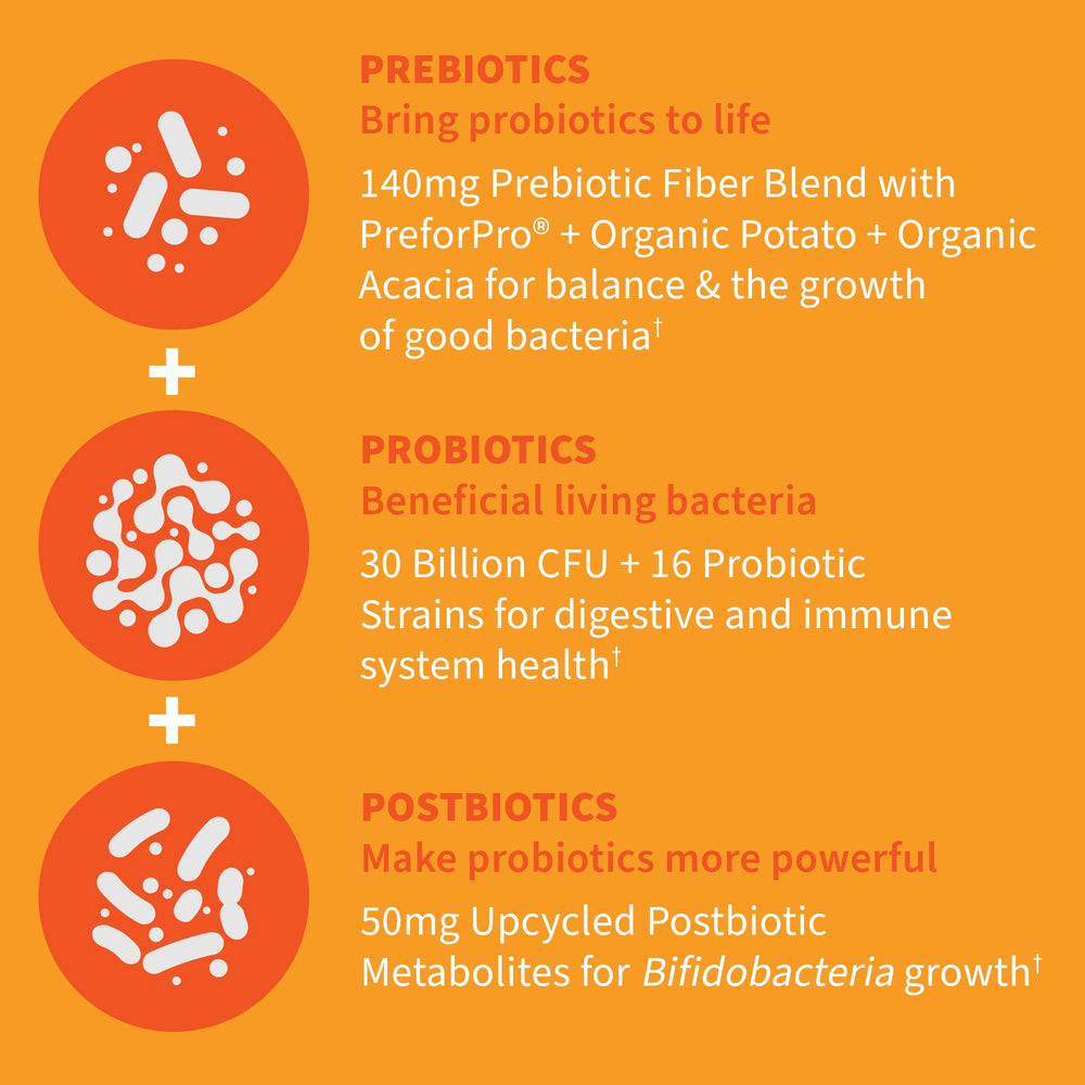 Non-GMO Project Verified and Gluten Free certification icons