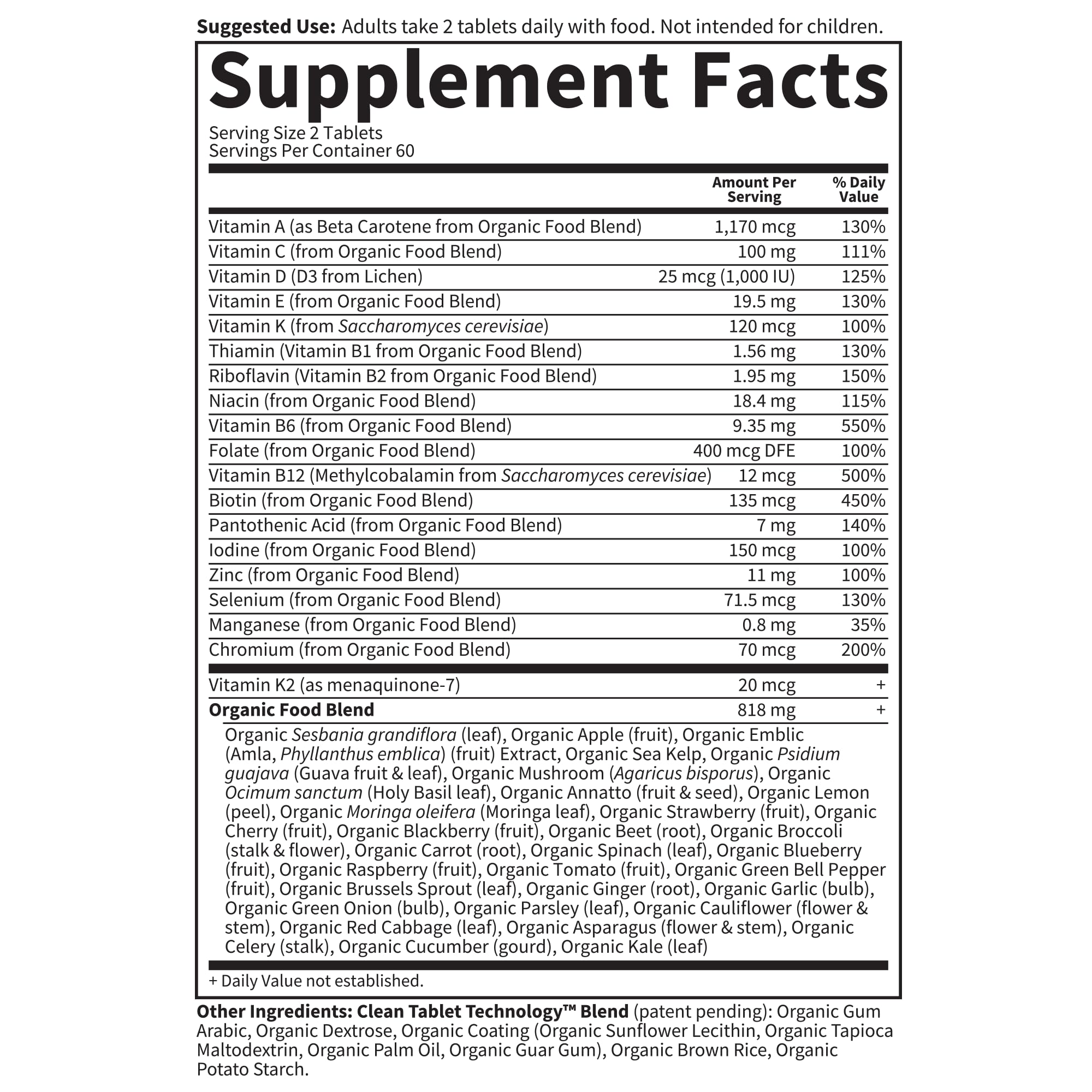 Prostate health support and chromium in the formula