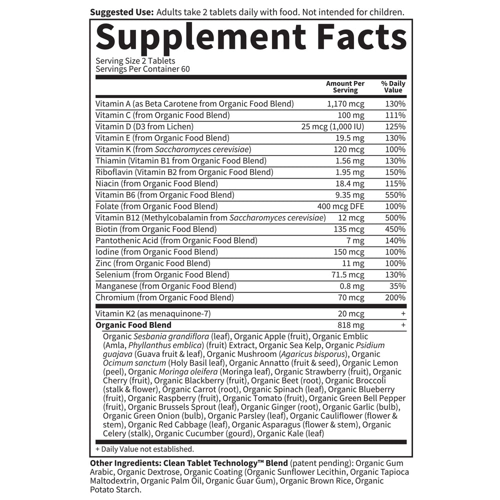 Prostate health support and chromium in the formula