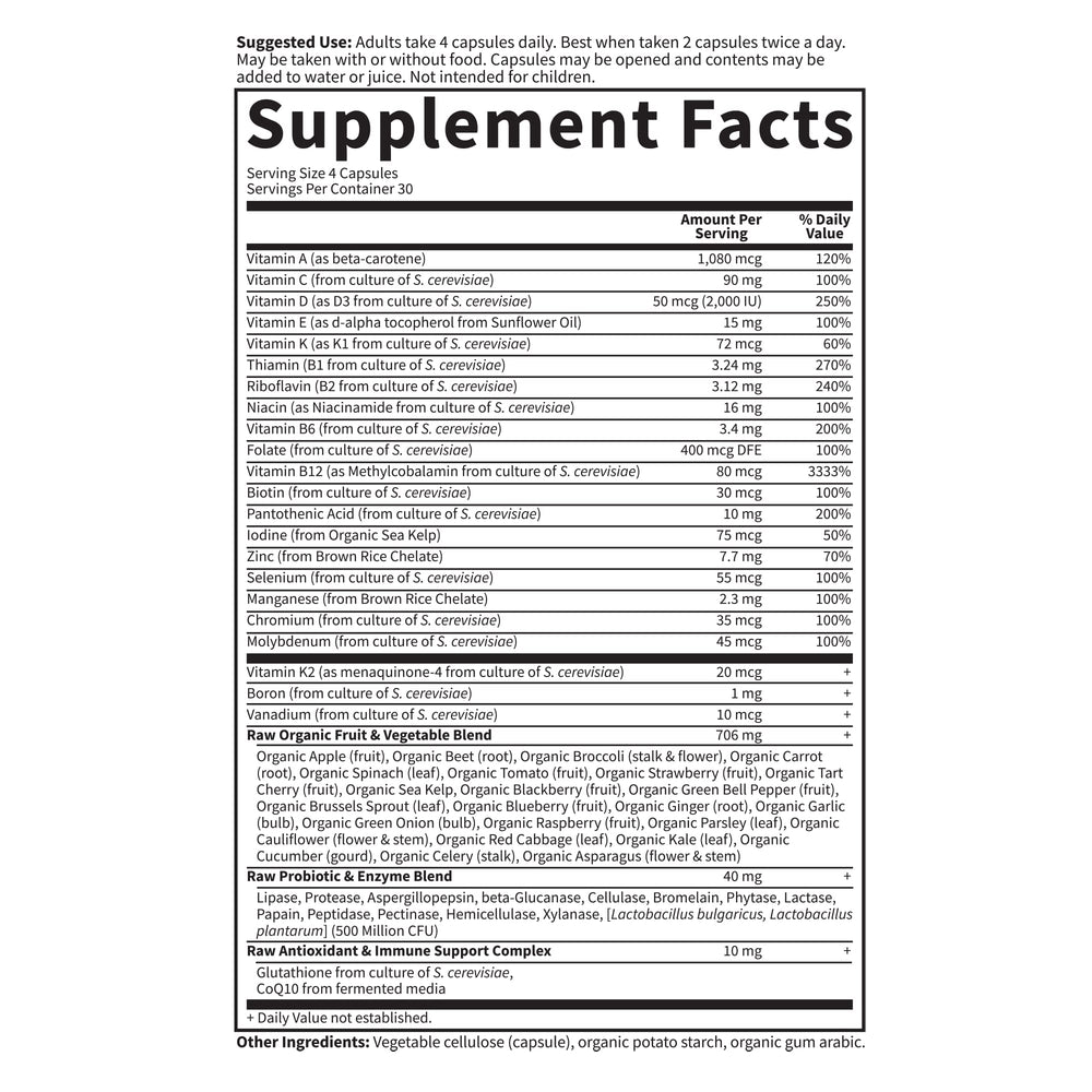 CoQ10, zinc and bone-support nutrients in the supplement