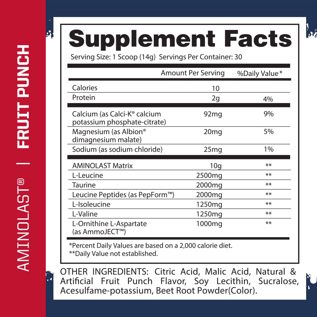 Close-up of AminoLast label showing 30 servings