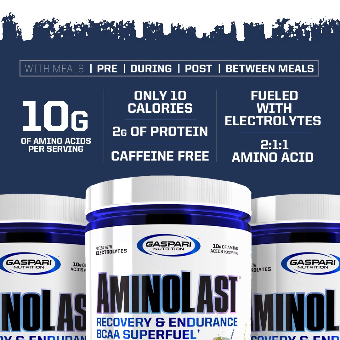 Serving suggestion: Glass with Fruit Punch AminoLast