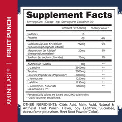 Gaspari AminoLast Fruit Punch bottle – back label with supplement facts