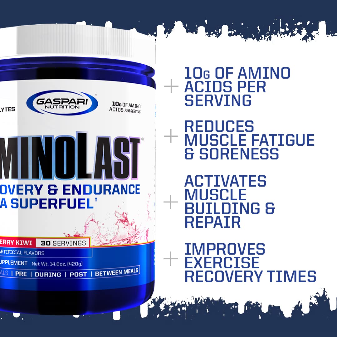 Gaspari AminoLast ingredients panel
