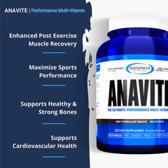 Anavite ingredients panel close-up