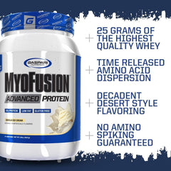 Gaspari Myofusion mixed shake in glass highlighting creamy texture and nutrition after workouts
