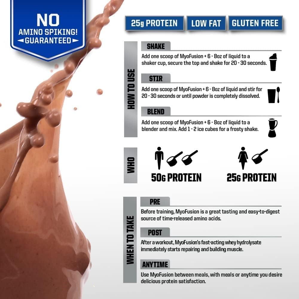 Gaspari Myofusion prepared shake image for quick recovery and satisfying flavor