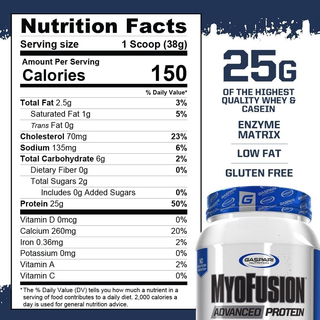 Gaspari Myofusion scoop dispense showing precise serving for consistent protein intake