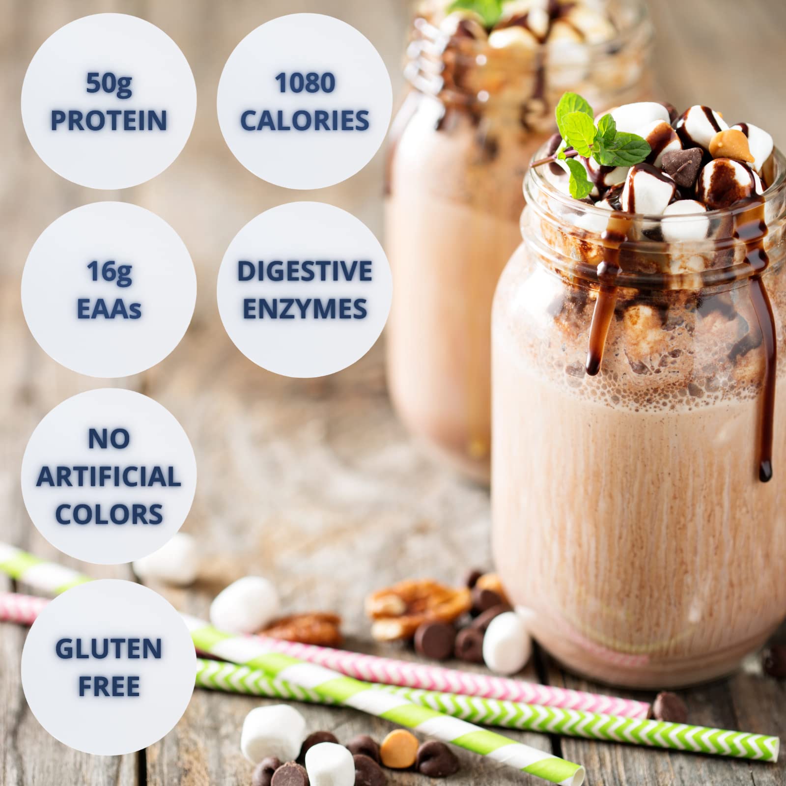 Gaspari Real Mass 5-to-1 ratio illustrating calorie-to-protein balance.