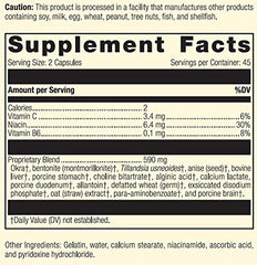 Icons representing Vitamin C, Niacin, and Vitamin B6 nutrients