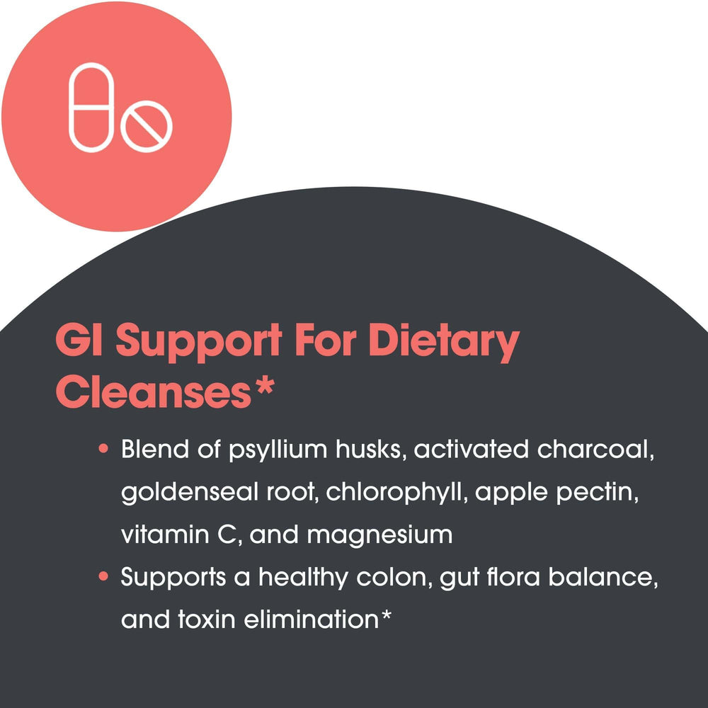 Suggested use instructions image for Gastro Cleanse