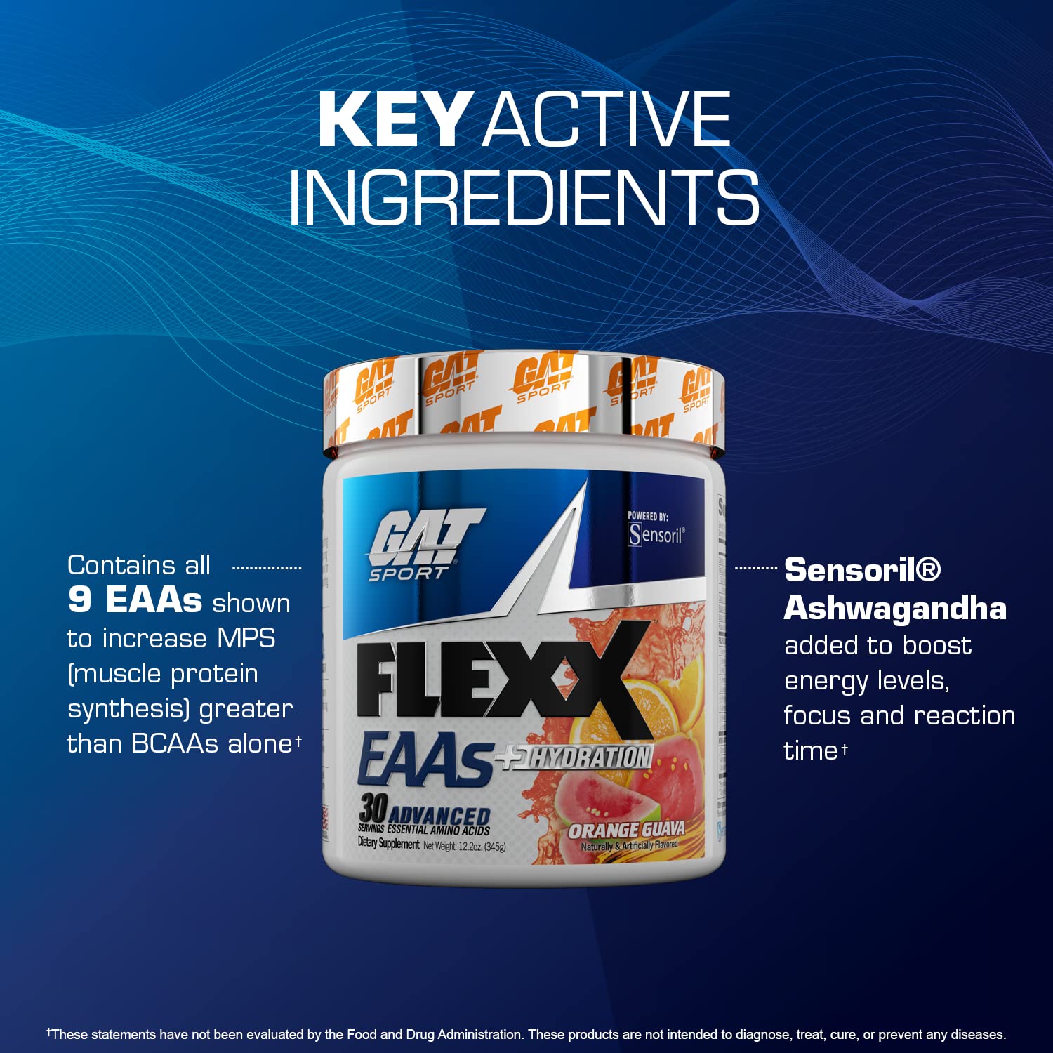 GAT SPORT Flexx EAAs + Hydration servings illustration suggests training recovery potential.
