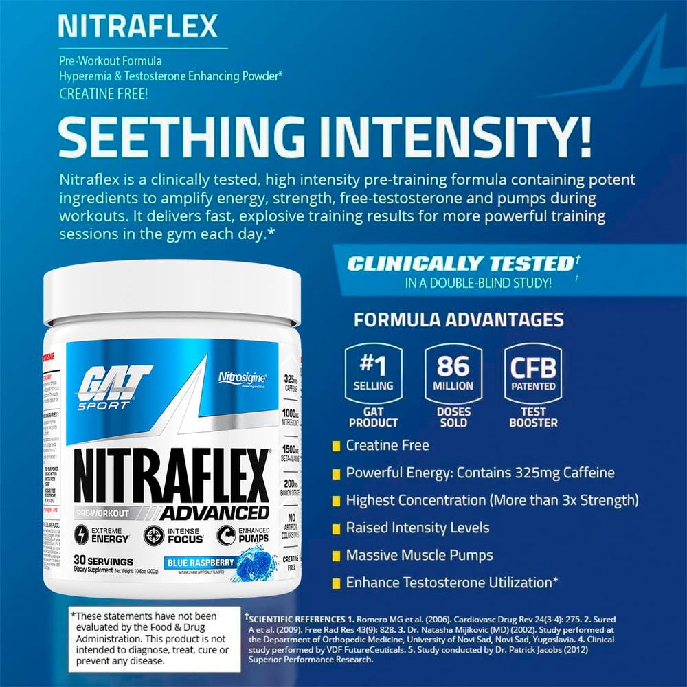 Nitraflex nutrition facts label close-up
