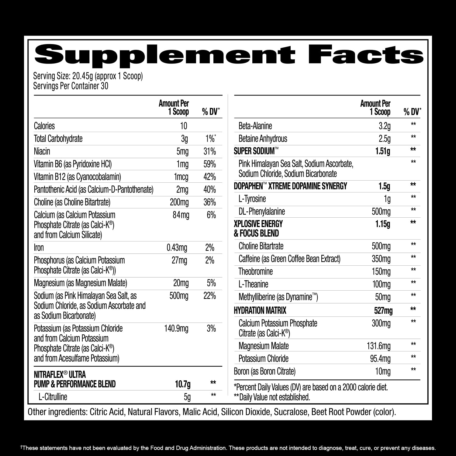 GAT SPORT Nitraflex Ultra ingredient panel highlighting L-Citrulline and caffeine for performance.