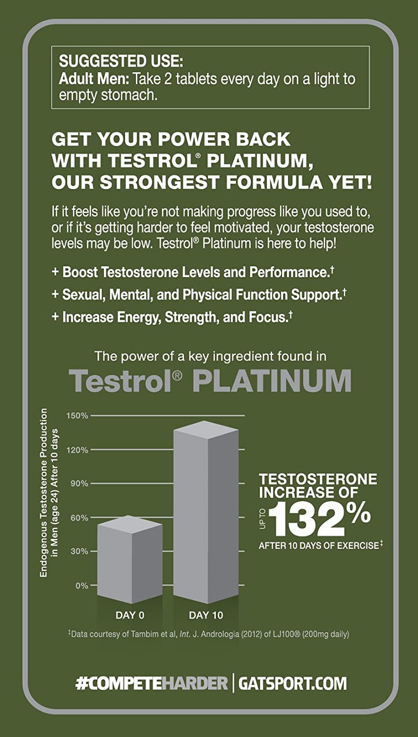 GAT SPORT Testrol Platinum packaging box indicating USA-made, cGMP quality