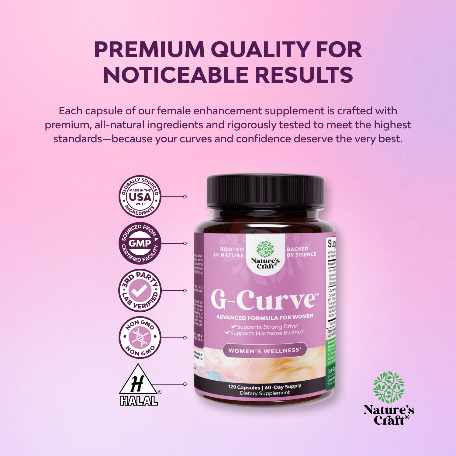 Herbal ingredients used in G-Curve supplement