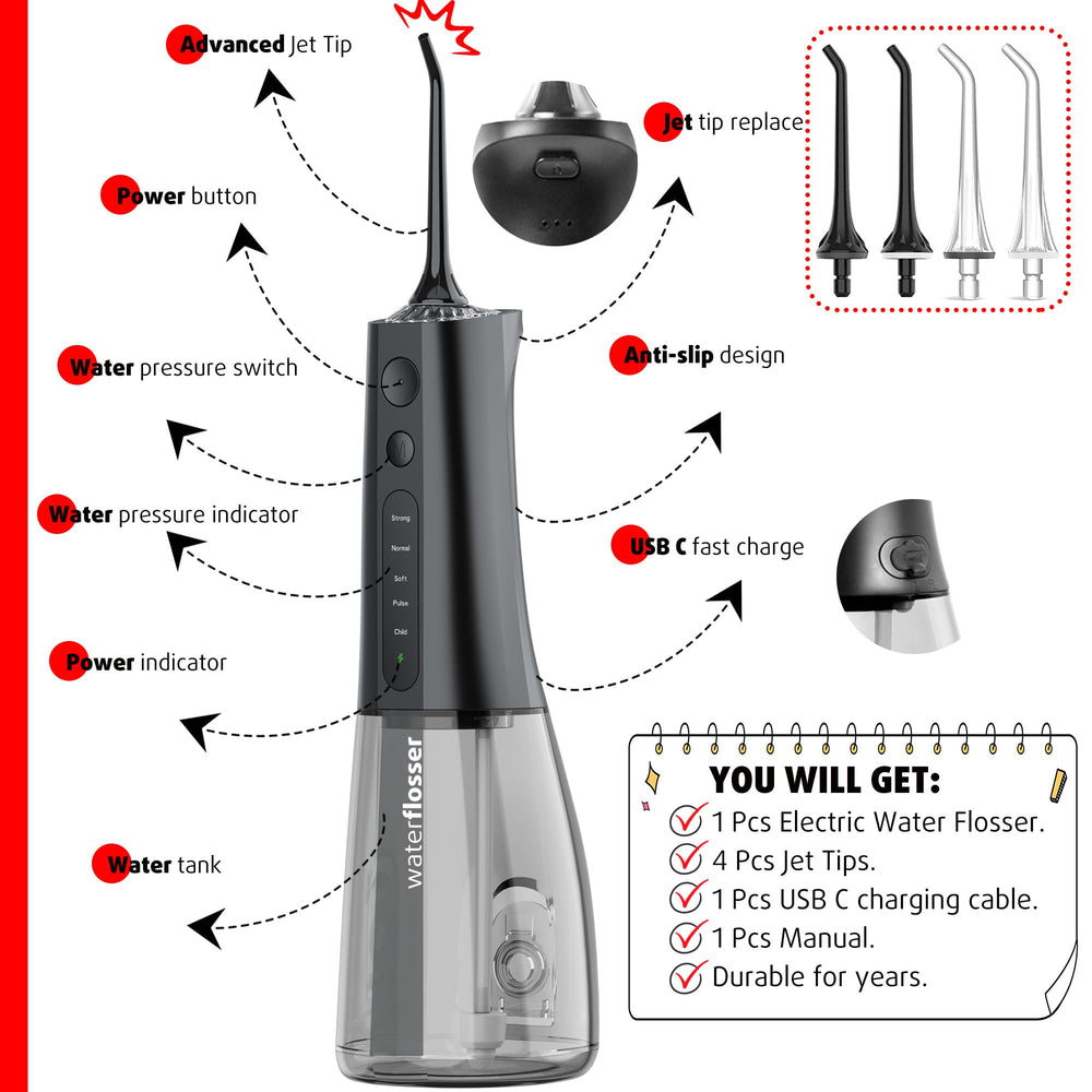 Charging and battery indicator on the handle