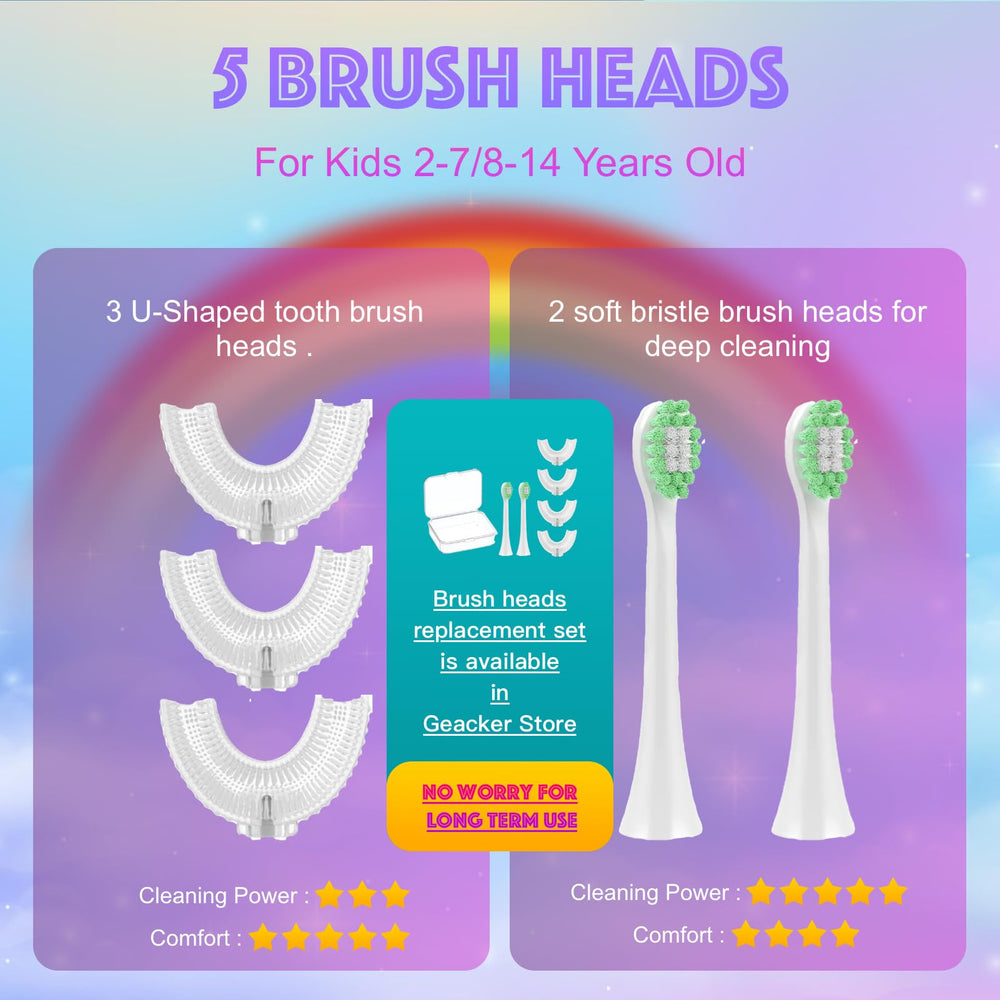 Unicorn-themed kids electric toothbrush design