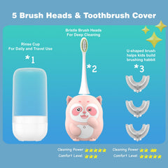 IPX7 waterproof rating illustration for children's toothbrush